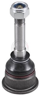 A.B.S. ALL BRAKE SYSTEMS BV. 220210