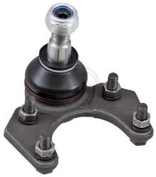 A.B.S. ALL BRAKE SYSTEMS BV. 220233