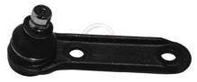 A.B.S. ALL BRAKE SYSTEMS BV. 220234