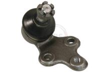 A.B.S. ALL BRAKE SYSTEMS BV. 220287