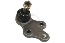 A.B.S. ALL BRAKE SYSTEMS BV. 220295