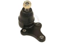 A.B.S. ALL BRAKE SYSTEMS BV. 220318