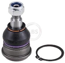 A.B.S. ALL BRAKE SYSTEMS BV. 220412