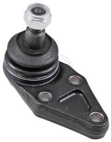 A.B.S. ALL BRAKE SYSTEMS BV. 220513