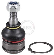 A.B.S. ALL BRAKE SYSTEMS BV. 220522