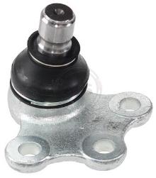 A.B.S. ALL BRAKE SYSTEMS BV. 220531