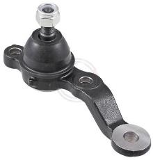 A.B.S. ALL BRAKE SYSTEMS BV. 220567