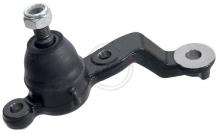 A.B.S. ALL BRAKE SYSTEMS BV. 220569