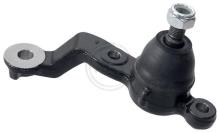 A.B.S. ALL BRAKE SYSTEMS BV. 220570