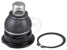 A.B.S. ALL BRAKE SYSTEMS BV. 220575