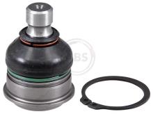 A.B.S. ALL BRAKE SYSTEMS BV. 220585