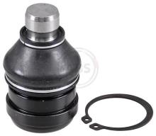 A.B.S. ALL BRAKE SYSTEMS BV. 220588