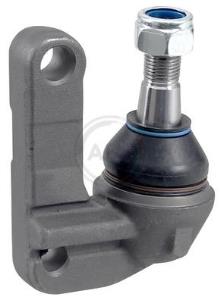 A.B.S. ALL BRAKE SYSTEMS BV. 220611