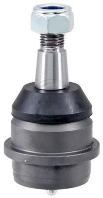 A.B.S. ALL BRAKE SYSTEMS BV. 220625
