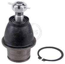 A.B.S. ALL BRAKE SYSTEMS BV. 220667