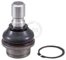A.B.S. ALL BRAKE SYSTEMS BV. 220668
