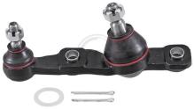A.B.S. ALL BRAKE SYSTEMS BV. 220669