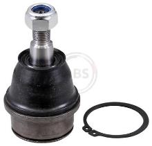 A.B.S. ALL BRAKE SYSTEMS BV. 220676
