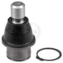 A.B.S. ALL BRAKE SYSTEMS BV. 220685