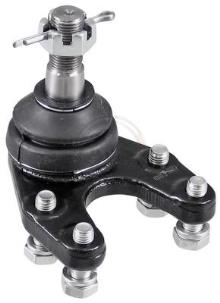 A.B.S. ALL BRAKE SYSTEMS BV. 220689