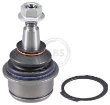 A.B.S. ALL BRAKE SYSTEMS BV. 220701