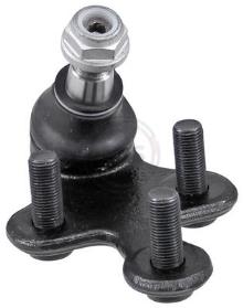 A.B.S. ALL BRAKE SYSTEMS BV. 220735