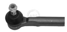 A.B.S. ALL BRAKE SYSTEMS BV. 230004