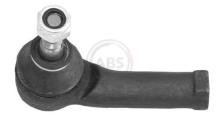 A.B.S. ALL BRAKE SYSTEMS BV. 230019