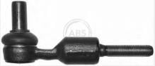 A.B.S. ALL BRAKE SYSTEMS BV. 230021