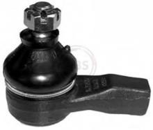 A.B.S. ALL BRAKE SYSTEMS BV. 230065