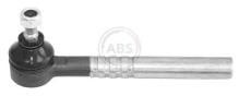 A.B.S. ALL BRAKE SYSTEMS BV. 230076