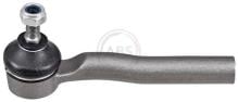 A.B.S. ALL BRAKE SYSTEMS BV. 230078