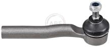 A.B.S. ALL BRAKE SYSTEMS BV. 230079