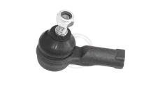 A.B.S. ALL BRAKE SYSTEMS BV. 230140