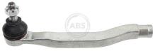 A.B.S. ALL BRAKE SYSTEMS BV. 230148