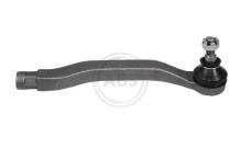 A.B.S. ALL BRAKE SYSTEMS BV. 230152