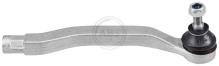 A.B.S. ALL BRAKE SYSTEMS BV. 230157