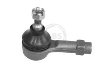 A.B.S. ALL BRAKE SYSTEMS BV. 230164