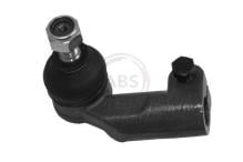 A.B.S. ALL BRAKE SYSTEMS BV. 230193