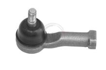 A.B.S. ALL BRAKE SYSTEMS BV. 230201