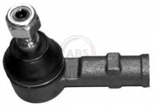 A.B.S. ALL BRAKE SYSTEMS BV. 230222