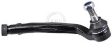 A.B.S. ALL BRAKE SYSTEMS BV. 230256