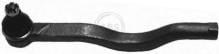 A.B.S. ALL BRAKE SYSTEMS BV. 230281