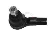 A.B.S. ALL BRAKE SYSTEMS BV. 230284