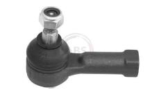 A.B.S. ALL BRAKE SYSTEMS BV. 230293