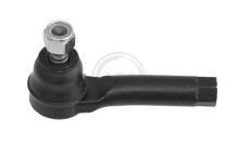 A.B.S. ALL BRAKE SYSTEMS BV. 230300