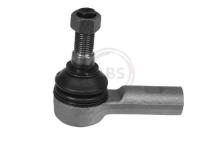 A.B.S. ALL BRAKE SYSTEMS BV. 230356