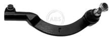 A.B.S. ALL BRAKE SYSTEMS BV. 230362
