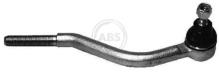 A.B.S. ALL BRAKE SYSTEMS BV. 230365