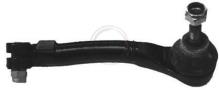 A.B.S. ALL BRAKE SYSTEMS BV. 230393